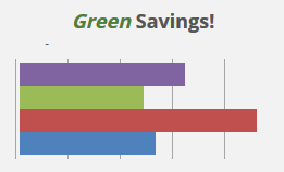 Green Savings Calculator Logo