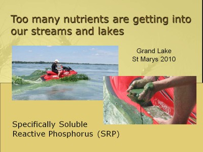 Soil Quality Foundation for Resource Management