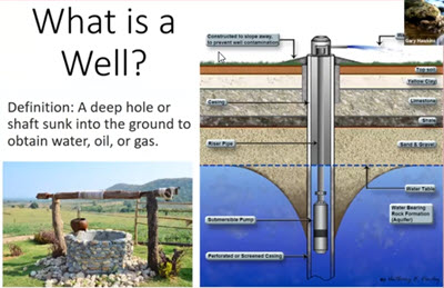 WhatIsAWell.jpg